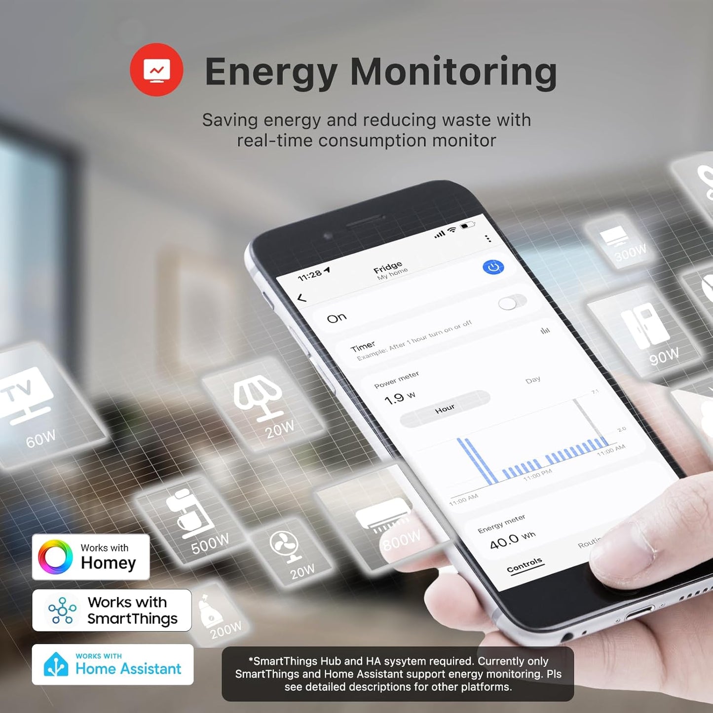 THIRDREALITY ZigBee Smart Plug 4 Pack, 15A Outlet with Energy Monitoring for Smart Home Devices