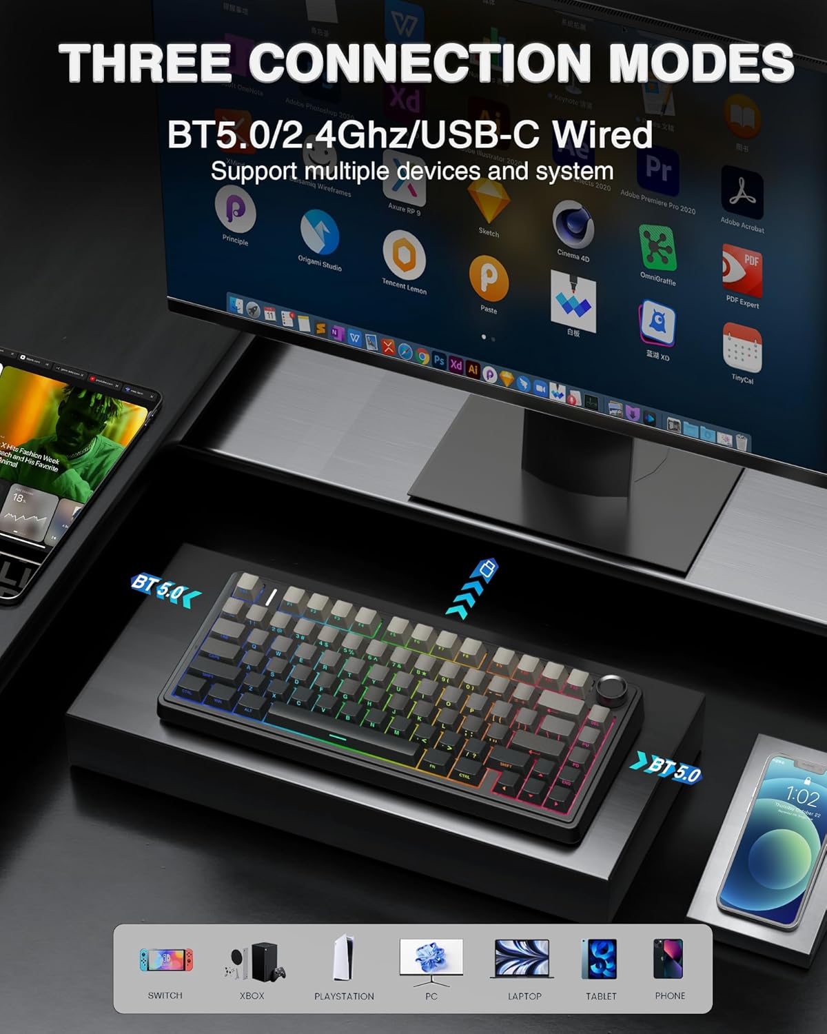 Multimedia setup with keyboard, monitor, smartphone, and tablet on a desk.