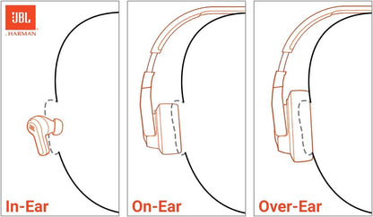 JBL Tune 720BT Wireless Over-Ear Headphones for Long Battery Listening