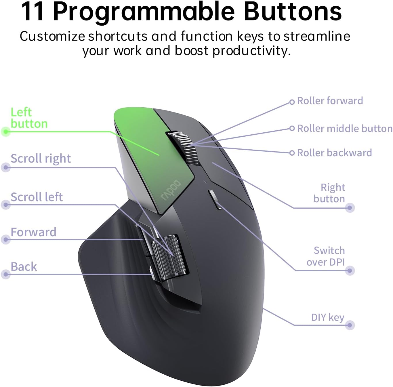 RAPOO MT760 Wireless Bluetooth Mouse - Bluetooth 5.0/2.4GHz Multi-Mode Connection Multi-Device Computer Mouse, M+ Cross Computer Technology, 11 Programmable Buttons, 90 Days Battery Life, Black
