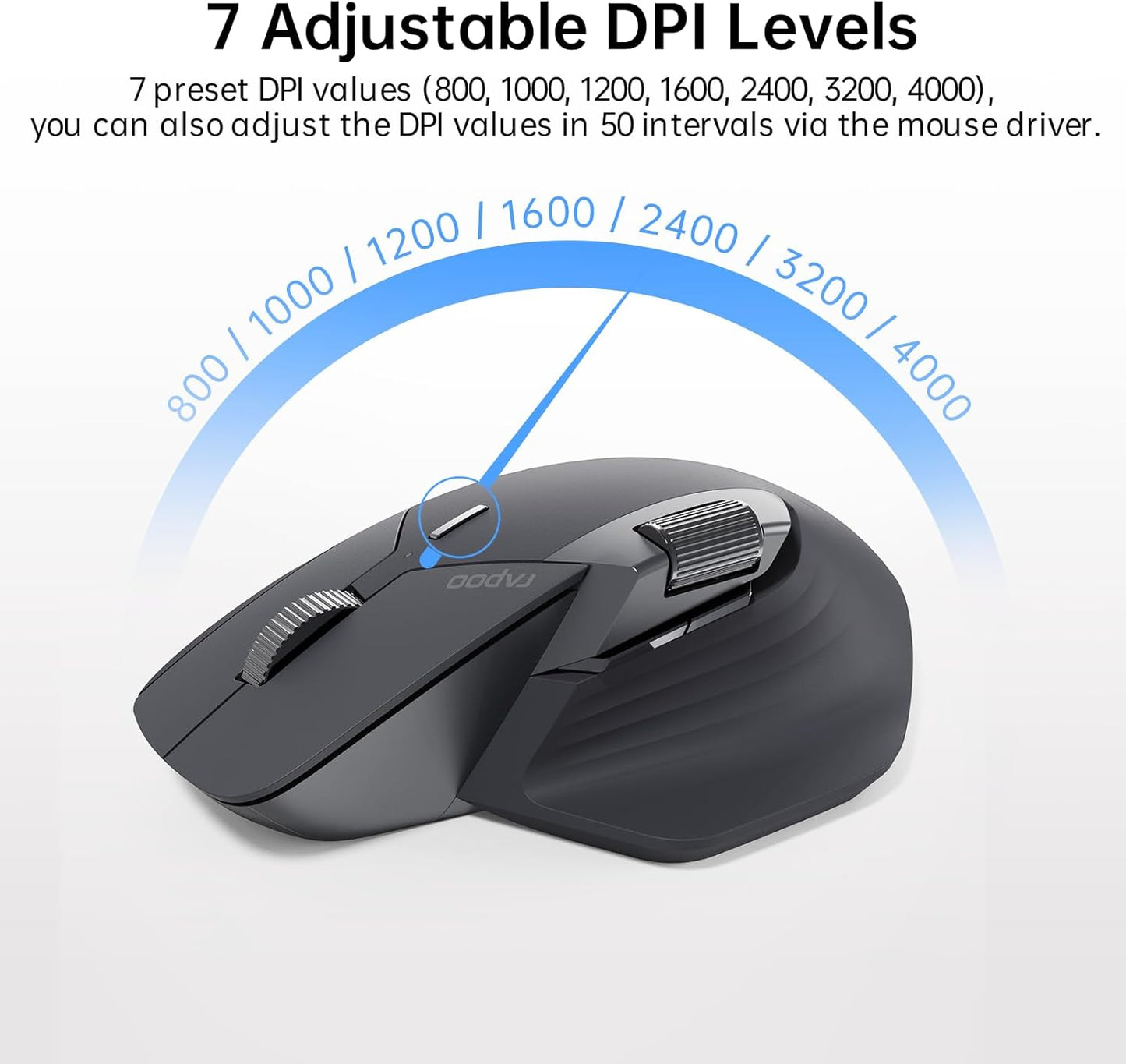 RAPOO MT760 Wireless Bluetooth Mouse - Bluetooth 5.0/2.4GHz Multi-Mode Connection Multi-Device Computer Mouse, M+ Cross Computer Technology, 11 Programmable Buttons, 90 Days Battery Life, Black