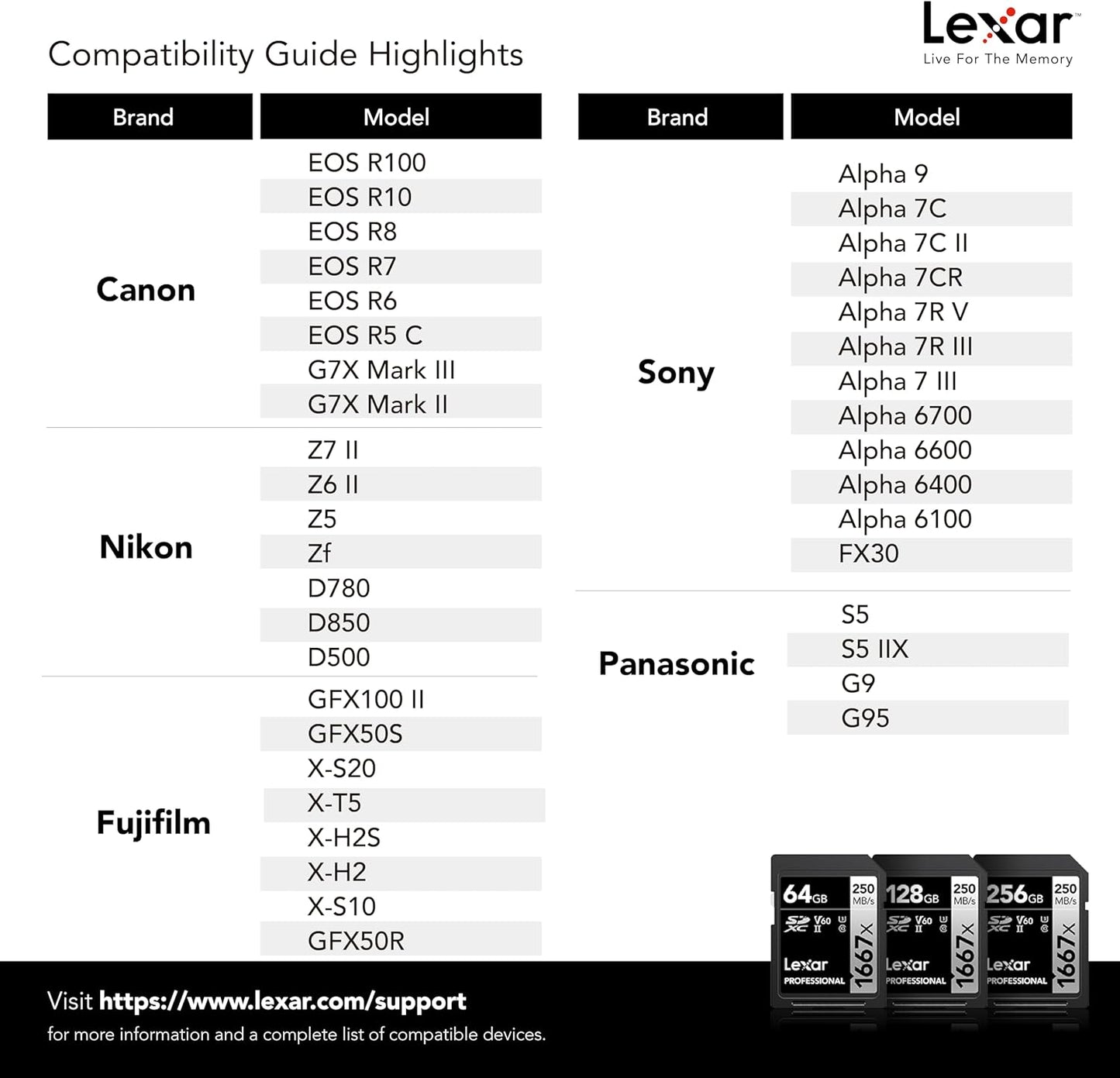Lexar Professional 1667x 64GB SDXC UHS-II U3, SD Card for 4K Video Recording and Photography