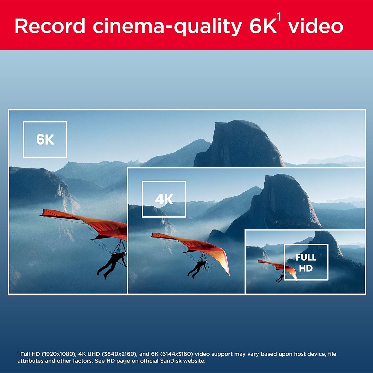 SanDisk Extreme PRO SDXC UHS-II SD Memory Card – V60, U3, 6K & 4K UHD