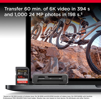 SanDisk Extreme PRO SDXC UHS-II SD Memory Card – V60, U3, 6K & 4K UHD