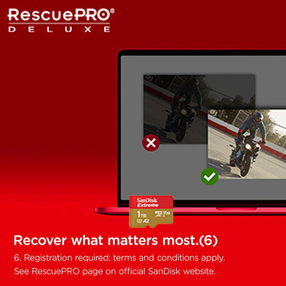 Extreme microSD card – RescuePRO Deluxe data recovery software infographic