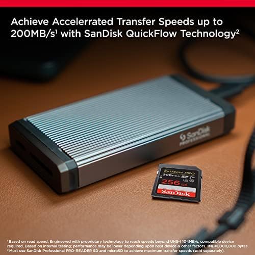 Extreme PRO SD card – card beside a SanDisk QuickFlow card reader with transfer speed callout