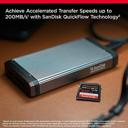 Extreme PRO SD card – card beside a SanDisk QuickFlow card reader with transfer speed callout