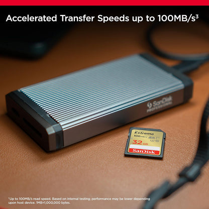 Extreme SD card – card beside a SanDisk QuickFlow card reader with transfer speed callout