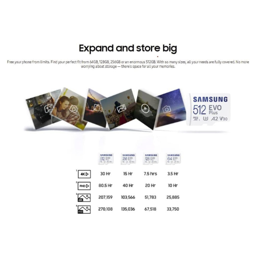 Samsung EVO Plus MicroSD Memory Card, UHS-1 SDR104, Micro SD Card