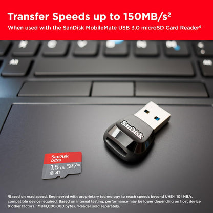 Ultra 1.5TB microSDXC – card beside a MobileMate USB card reader on a laptop