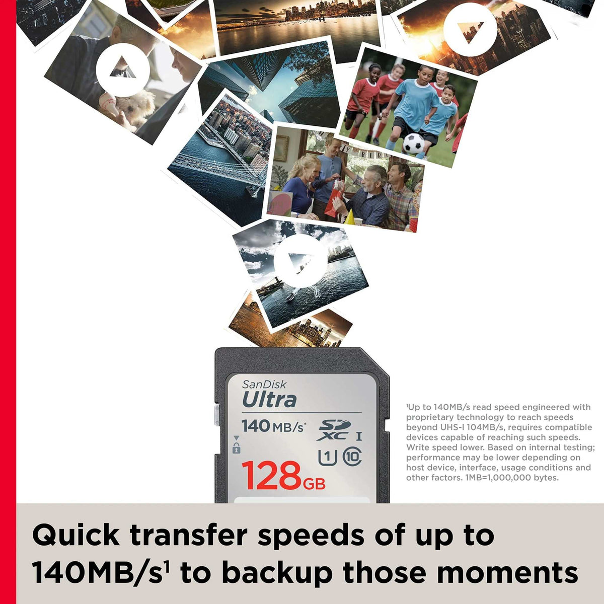 Ultra 128GB SDXC – transfer speed infographic with photos flowing from the card