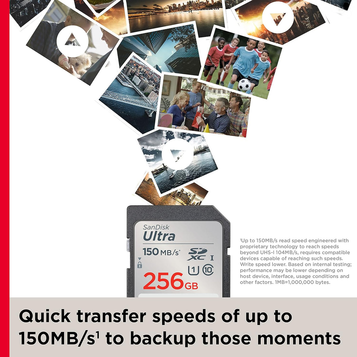Ultra 256GB SDXC – transfer speed infographic with photos flowing from the card