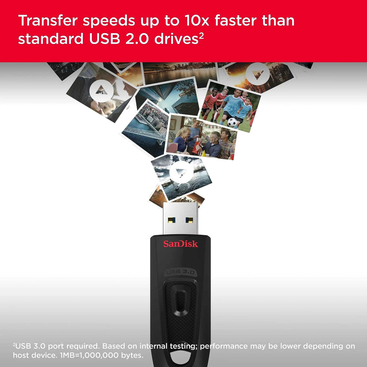 Ultra USB 3.0 flash drive – transfer speed infographic with photos flowing into the flash drive