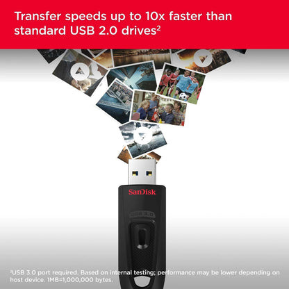 Ultra USB 3.0 flash drive – transfer speed infographic with photos flowing into the flash drive